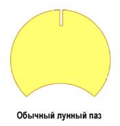 Бревно оцилиндрованное купить
